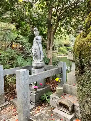 井の頭弁財天(大盛寺)(東京都)