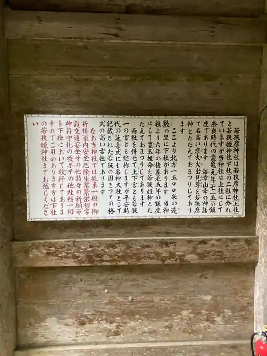 若狭彦神社(上社)(福井県)