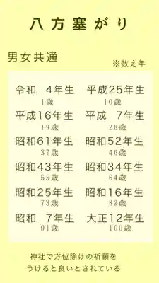 開成山大神宮(福島県)