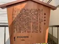 湊水神宮(千葉県)