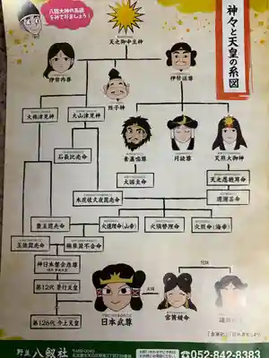 八劔社(野並)のその他建物