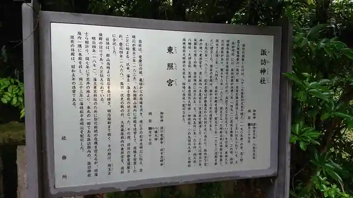 忍 諏訪神社・東照宮 の歴史