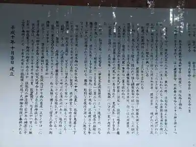 草部吉見神社(熊本県)