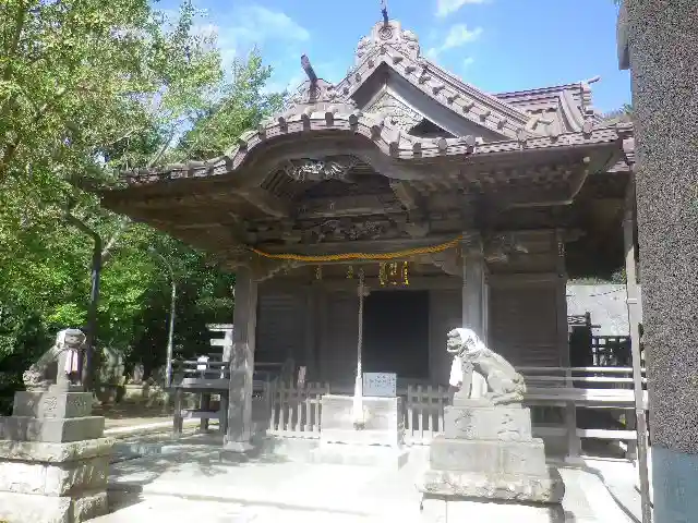 小動神社の本殿・本堂