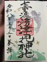 七重浜海津見神社(北海道)