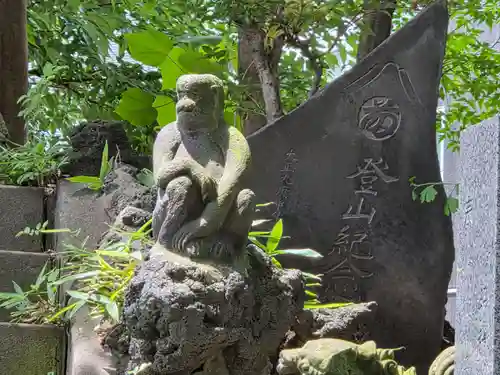 柳原稲荷神社(東京都)