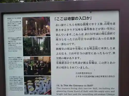 芦峅寺閻魔堂のその他建物