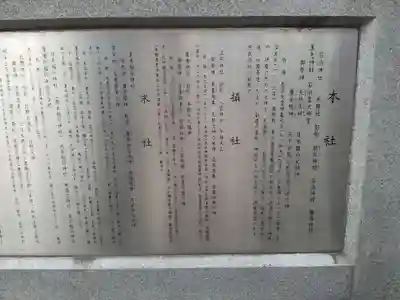 石濱神社の歴史