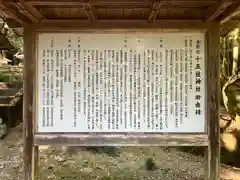 十五社神社(岐阜県)