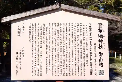 貴布禰神社(埼玉県)