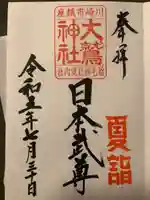 稲毛神社(神奈川県)