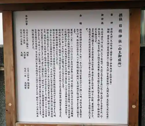 日本橋日枝神社の歴史