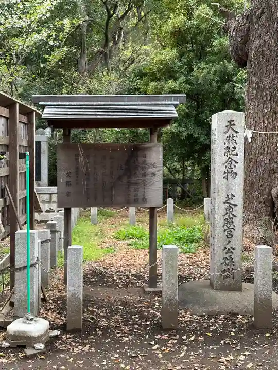 芝東照宮の歴史