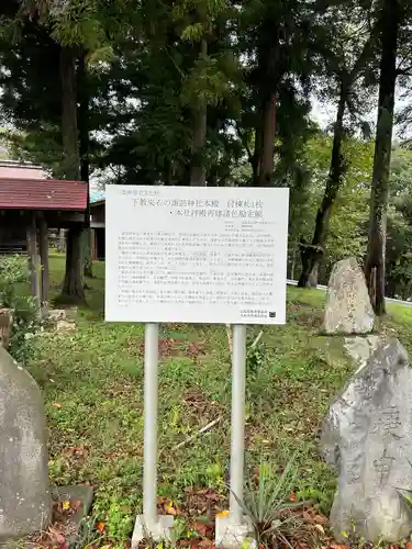 諏訪神社(山梨県)