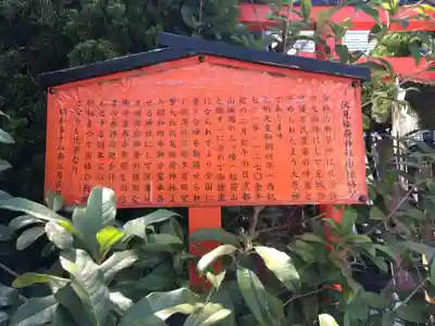 伏見稲荷神社の歴史