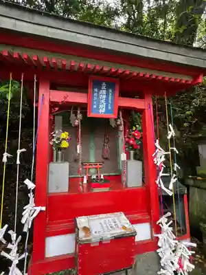 熊本城稲荷神社(熊本県)