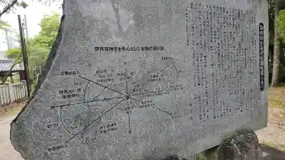 伊弉諾神宮(兵庫県)