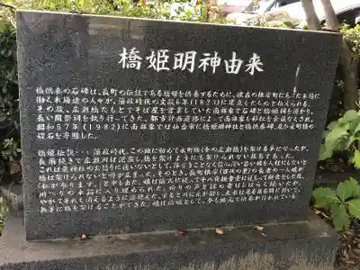 橋姫明神(宮城県)