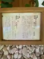 井頭神社(奈良県)