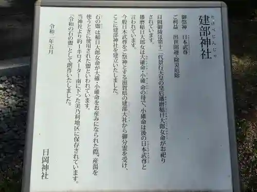 日岡神社の歴史