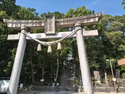 景行天皇社(愛知県)