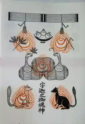 伏見稲荷大社の授与品その他