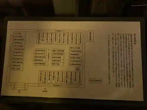 泉岳寺のその他建物