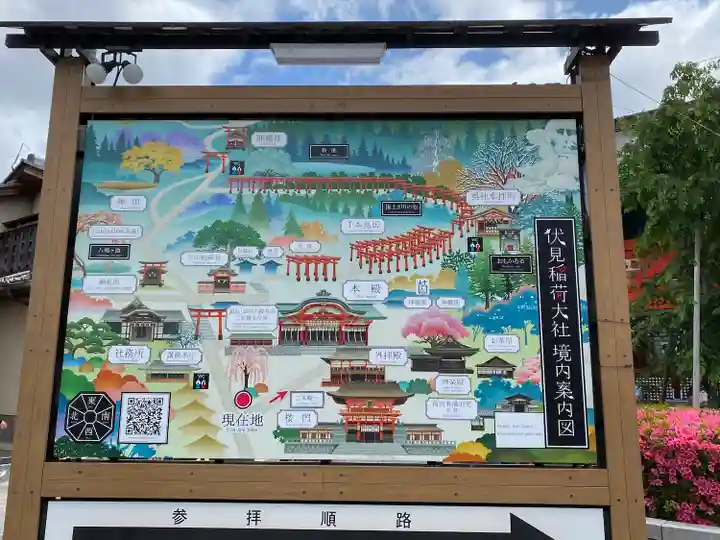 伏見稲荷大社(京都府)