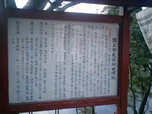 鶴岡八幡宮の歴史