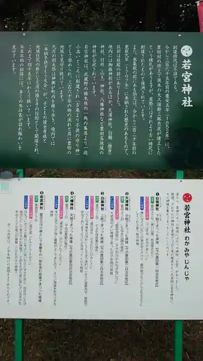 若宮神社の歴史