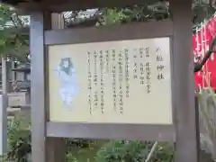 江島神社の歴史