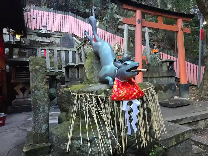 眼力社(京都府)