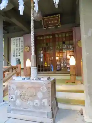 稲荷鬼王神社の本殿・本堂