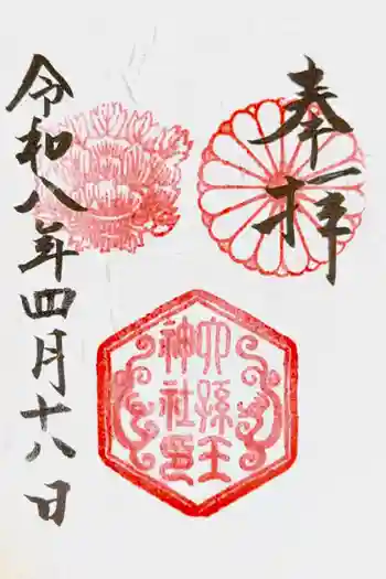 六孫王神社の御朱印 2026年04月