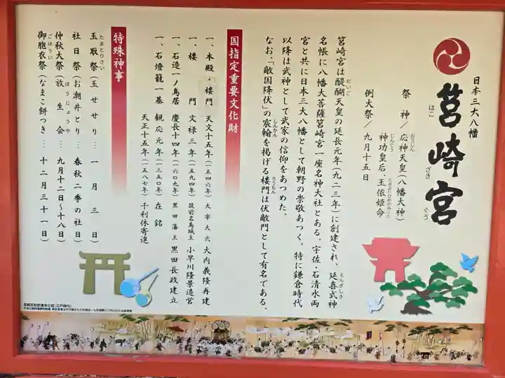 筥崎宮(福岡県)