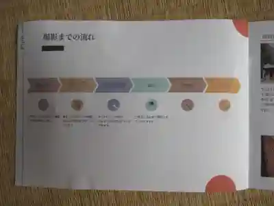 前原御嶽神社(千葉県)