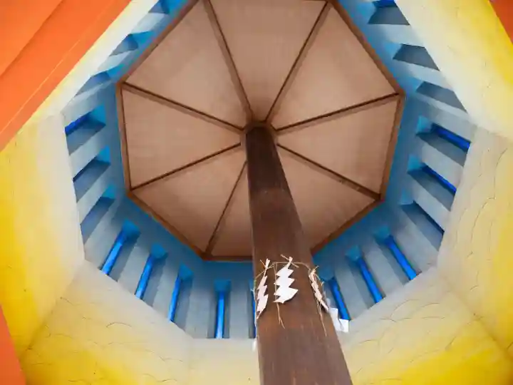 千葉神社(千葉県)