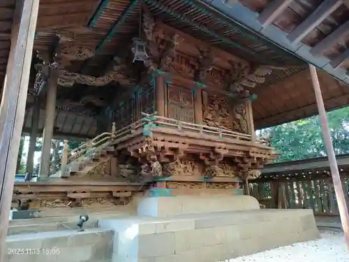 川越氷川神社の本殿