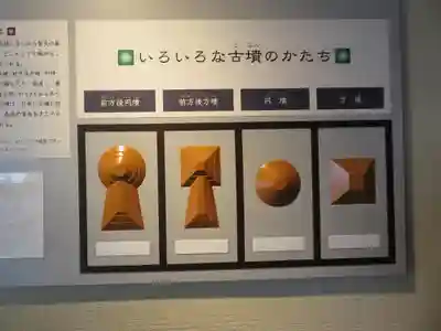 景行天皇　山邊道上陵(奈良県)