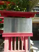 合力稲荷神社(東京都)