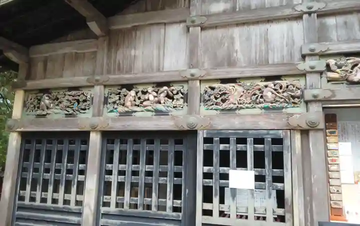 日光東照宮(栃木県)