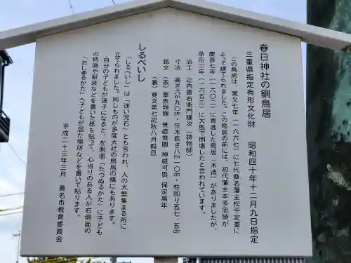 桑名宗社（春日神社）(三重県)