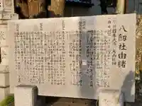 八劔社(上重原八劔社)の歴史