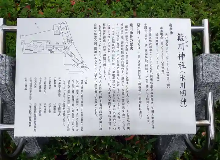 簸川神社の歴史