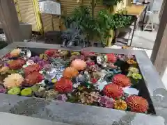 蛇窪神社の手水