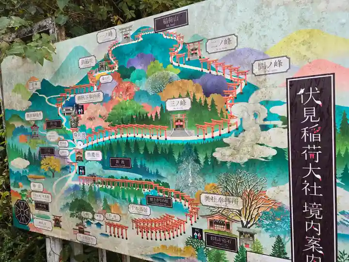 伏見稲荷大社 御膳谷奉拝所(京都府)