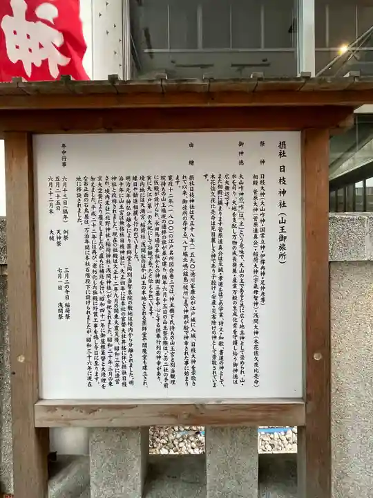 日本橋日枝神社の歴史