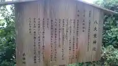 八大荒神社の歴史