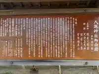 今泉八坂神社(栃木県)