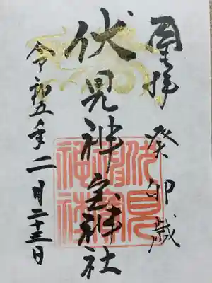 伏見神宝神社(京都府)